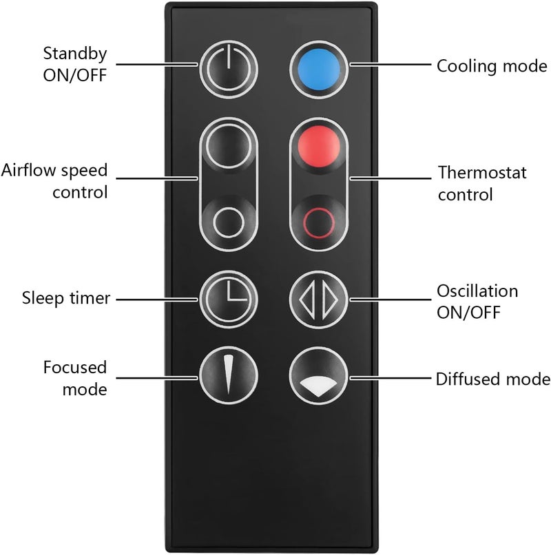 Tendodo 966538-01 Replacement Fan Remote Control for Dyson AM09 Hot + Cool Heater Tower Fan with Battery with Magnetism - Image 5